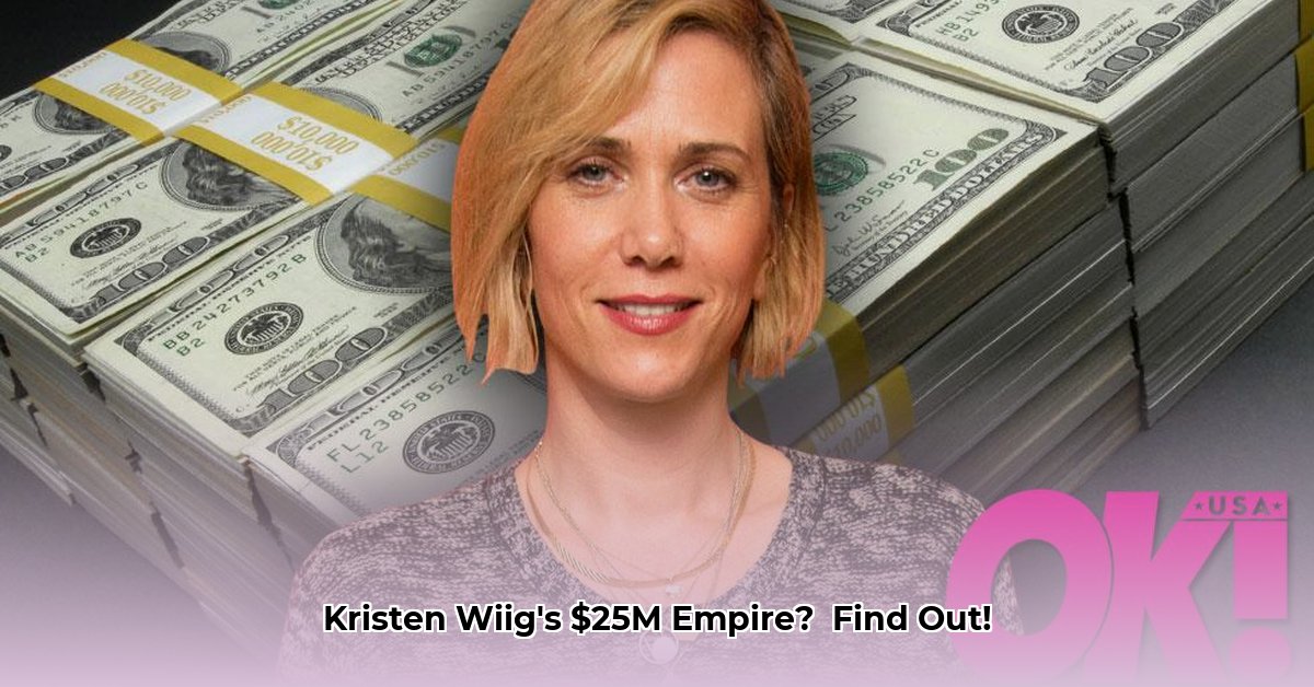 kristen-wiig-net-worth